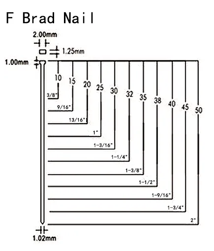 steel nails for concrete steel nails for concrete